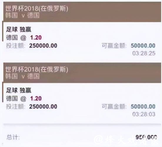 全面解析世界杯外围投注平台比较与推荐 全面解析世界杯外围投注平台比较与推荐