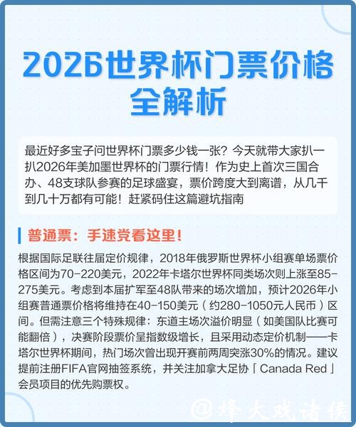 2026美加墨世界杯门票价格预测与分析