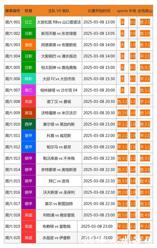 全面解析世界杯外围平台大全 全面解析世界杯外围平台大全