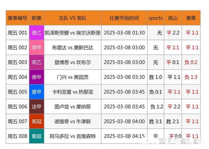 全面解析世界杯外围平台大全 全面解析世界杯外围平台大全