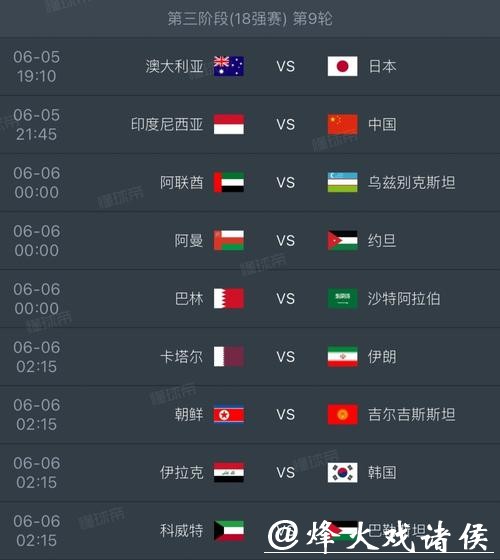 2026世界杯赛程与赛区分析