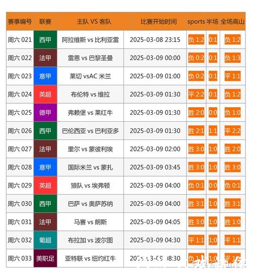 全面解析世界杯热门投注软件排行榜