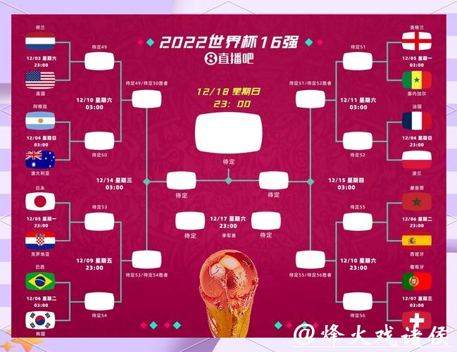 全面解读世界杯外围平台分析