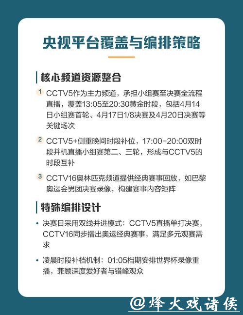 如何获取世界杯赛事直播入口地址的详细指南