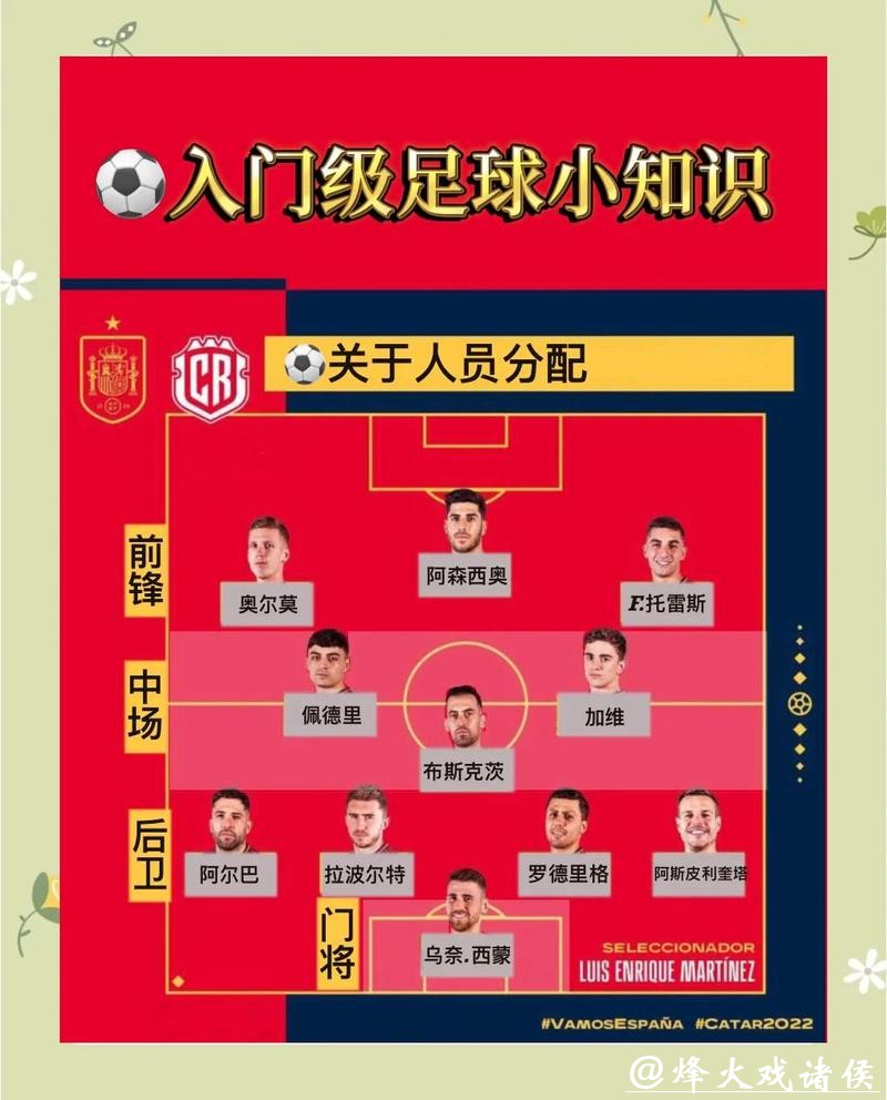 如何在世界杯中进行成功下注 如何在世界杯中进行成功下注