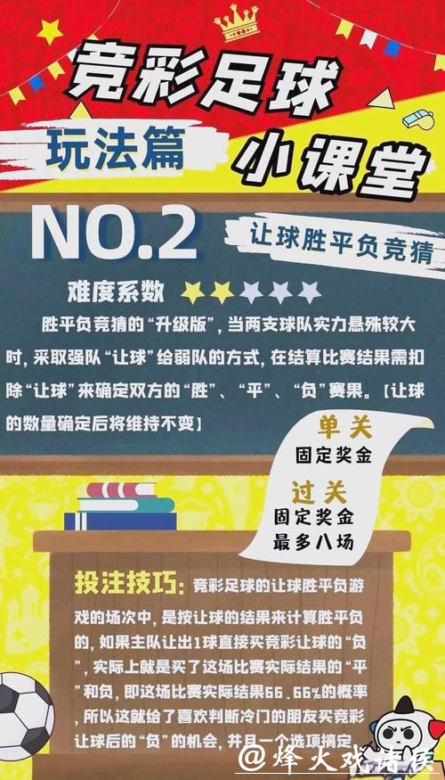 揭秘世界杯投注秘诀技巧